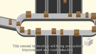 LG CNS - Do You Know VIVAPOST?