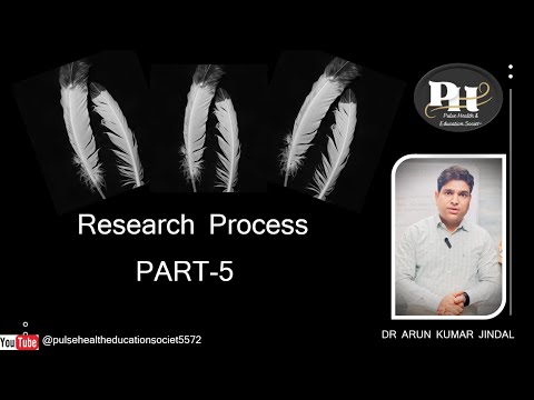 Qualitative Research Process #QualitativeResearch #QualitativeMethods #NursingResearch #Design