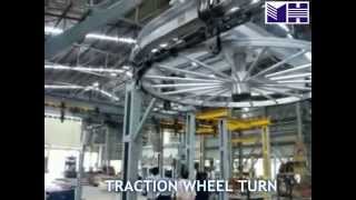 Master Handlers - Overhead Conveyor For Paint Application