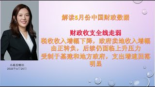 小鹿看财经6月20日：5月中国财政收支全线走弱，税收收入增幅降至0左右，如扣除掉稽查海外收入等非正常因素可能更低；政府卖地收入增速由正转负，掉头向下；财政支出端受基建支出和地方政府拖累，增幅回落明显