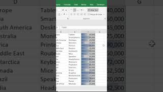 How to Make Data Bars in Excel? #excel #databars #shorts  #exceltips #exceltricks  #excelshortcut