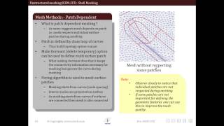 ANSYS ICEMCFD - Unstructured Shell (surface) meshing - Part II