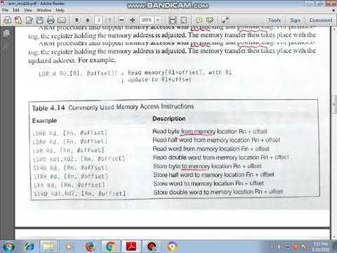 ARMuC &EC,part5,Module2,VTU,17EC62