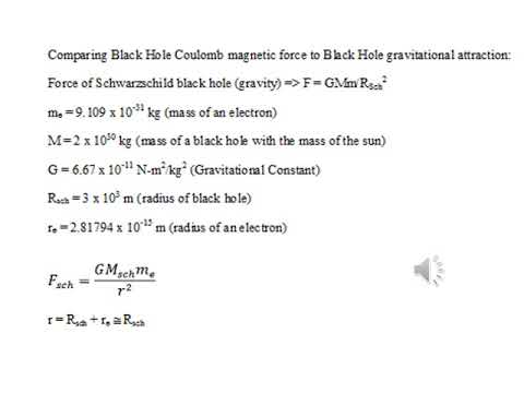 The New Theory of Black Hole Jets by Chin Tham1c