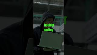 Guarding Against Digital Intruders: A Deep Dive into the Cunning Techniques Hackers