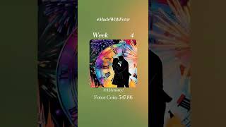 Fotor AIGC Community Weekly Picks - 4