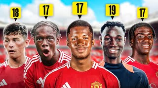 What We Know About Man Utd’s Next Breakthrough Talents