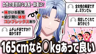 【雑談】体型に関する話題で女性リスナーから大称賛されまくるミラン・ケストレル【にじさんじ / 切り抜き / 弦月藤士郎】