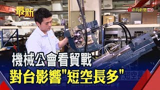 貿戰打不停!台傳部分工具機廠放無薪假 機械公會樂觀:對台影響"短空長多"│非凡新聞│20190507