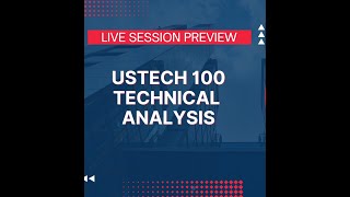 US TECH100 Live Snippet | 1H Timeframe
