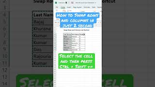 How to Swap Rows and Columns in Excel # Excel shorts # excel tutorial