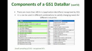 GS1 Databar Training