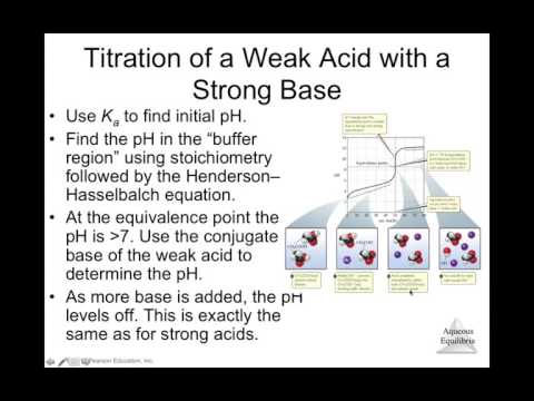 Module 17 - 2 of 3