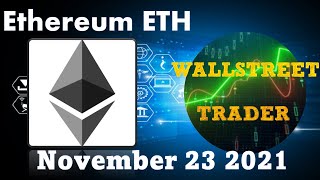 Ethereum - ETH ETHE $ETH - Market Update #ethereum #eth #ethe #bitcoin #btc #alts #alt #altcoins