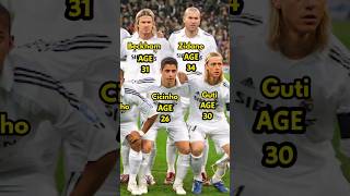 REAL MADRID 0-1 ARSENAL 2006 | Champions League  | AGE in 2006. #football #shorts #realmadrid
