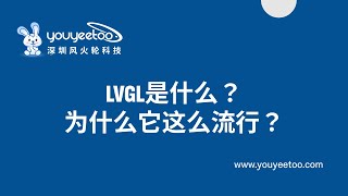 LVGL是什么？为什么它这么流行？