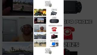GTA 5 on your GPU #pcbuild #pc #pcgaming #gamingpc #gpu #graphics