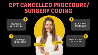 DISCONTINUED/CANCELLED,/ABORTED/REDUCED CPT SURGERY CODING
