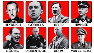 Every Major Nazi Leader Explained By a German