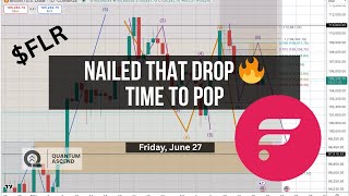 We NAILED the $FLR Drop Call 🔥