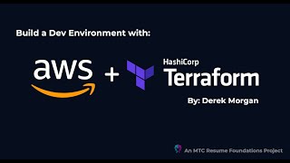 AWS Security Groups with Terraform