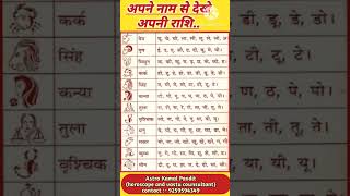 अपने नाम से देखे अपनी राशि |know your rashi with your name|#shorts #sunshine #rashifal #viral #rashi