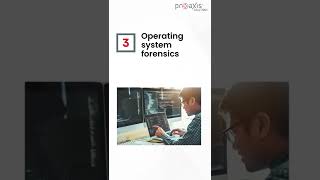 Skills Required to Become a Digital Forensics Investigator #shorts