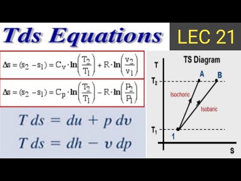 tds equation in thermodynamics in hindi || derivation || slope of isobaric and isochoric process...