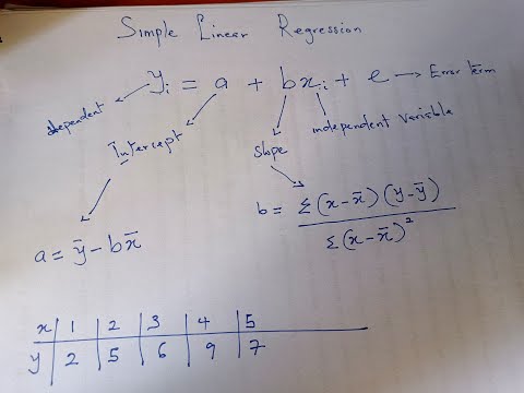 How To... Perform Simple Linear Regression by Hand (Basic formula)