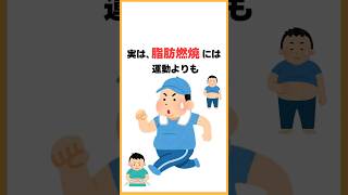 実は、脂肪燃焼には運動よりも #健康雑学 #雑学 #プチ知識 #ダイエット #健康習慣