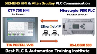 Allen bradley PLC Micrologix-1400 and Siemens HMI communication #plc #hmi #siemens #allenbradley 