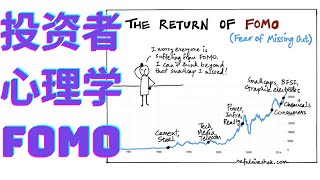 股民如何克服心魔？什么是FOMO？