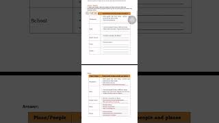 Chap-1#livingtogether #evs #newncert #ncert2025 #ncertsolutions #class4evs