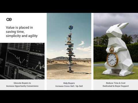 FULL WEBINAR: Creating Exceptional B2B Self Service Experiences