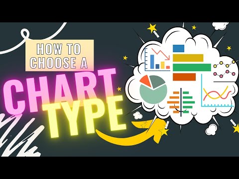 How to choose a Chart Type in Microsoft Excel