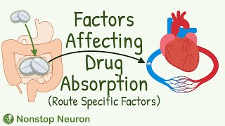 Factors Affecting Drug Absorption: Rotue Specific Factors || Pharmacokinetics, General Pharmacology