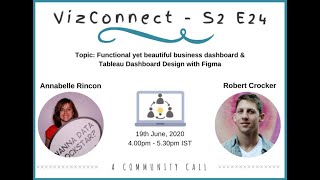 VizConnect Functional yet beautiful business dashboard & Tableau Dashboard Design with Figma