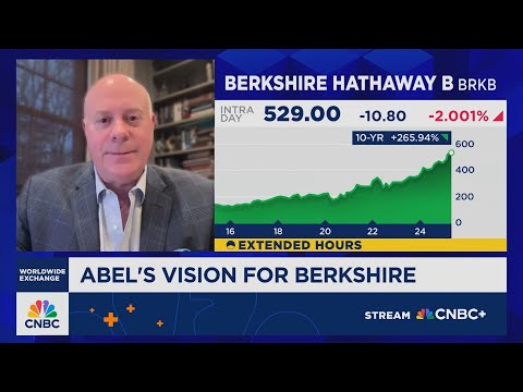 VistaShares CEO on Warren Buffett's Legacy