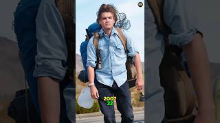 Evolution: Into The Wild ( 2007)