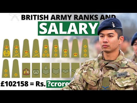 British Army Ranks and Salary | How much does British Gurkha Army earns in a month ? ☎️: 9851411144