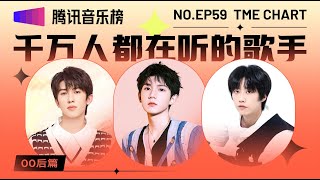 #腾讯音乐榜 00后歌手大势崛起 TA的哪首歌最受听众青睐呢？#陈立农 #段奥娟 #易烊千玺 #林墨 #李润祺 #刘耀文 #李紫婷 #太一 ......  | 腾讯音乐TME | 2022音乐流行