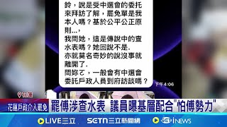 怕被欺壓? 議員:公務員難反抗上層命令 罷傅涉查水表 議員曝基層配合"怕傅勢力"｜記者 呂彥 粘菀瑄｜台灣要聞20250514｜三立iNEWS