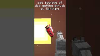 Memes from Minecraft