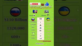 Russia 🇷🇺 VS Ukraine 🇺🇦 Military Comparison 2025 #ukrainerussiawar #russiaukrainewar #shorts