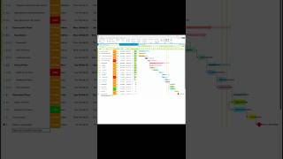 How to Create a Gantt Chart in Excel in 60 Seconds