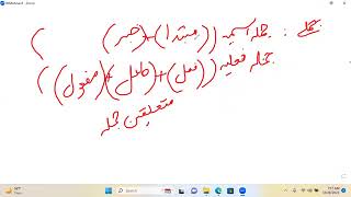Arabic language course free of cost| Lecture number 10