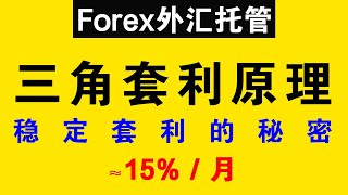 外汇三角套利原理 #外汇交易