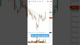 #tcssharelatestnews#chartanalysis#tcsshare#intradaytrading#optionstrading#shorts#livetreding#trading