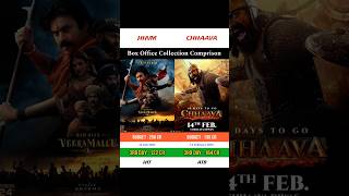 Hari Hara Veera Mallu vs Chhaava | Box office collection comprison | #hariharaveeramallu #pawan