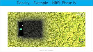How to create density box in ICEMCFD